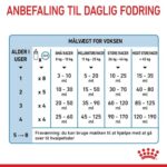 Royal Canin Babydog Milk 400 g mælkeerstatning til hvalpe foderguide