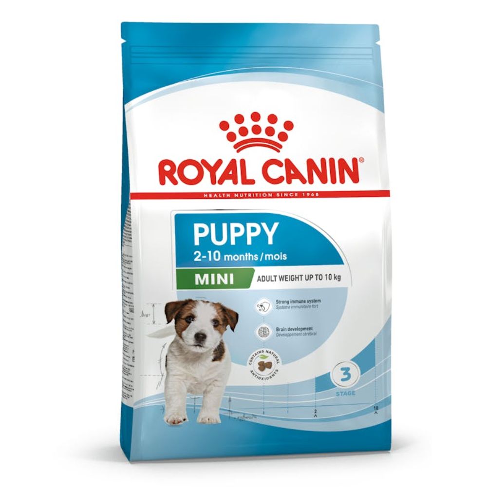 Royal Canin Mini Puppy 8 kg