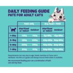 Edgard Cooper Cat Pate vådfoder foderguide